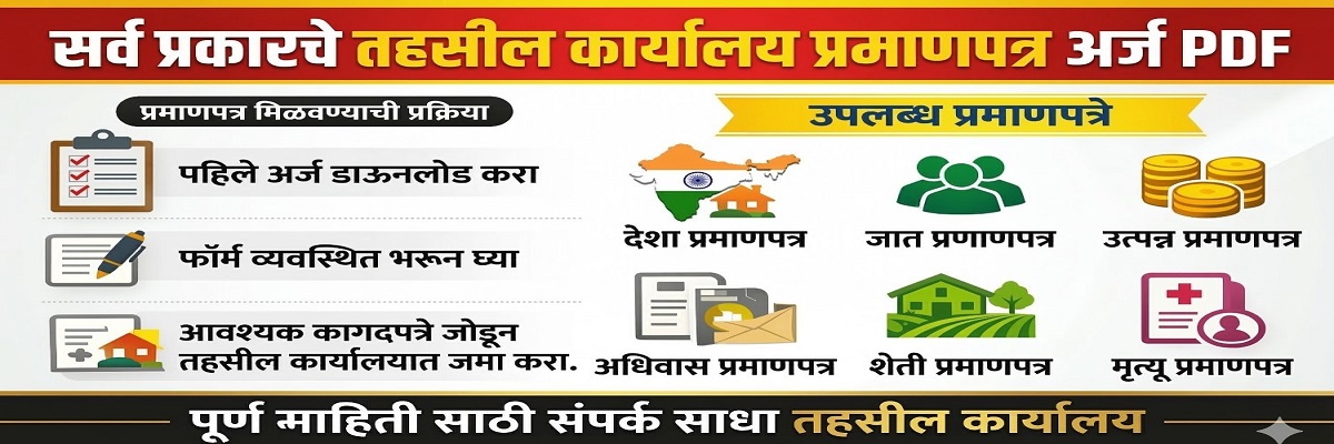 तहसील प्रमाणपत्र अर्ज PDF डाउनलोड | जात प्रमाणपत्र, उत्पन्न प्रमाणपत्र, रहिवासी दाखला अर्ज