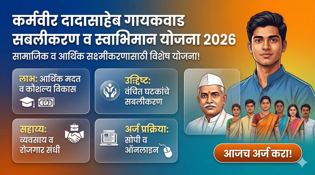 कर्मवीर दादासाहेब गायकवाड सबलीकरण व स्वाभिमान योजना 2026 –पात्रता,अर्ज प्रक्रिया व लाभ.