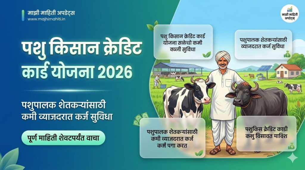 Livestock Farmer Scheme 2026 : पशु किसान क्रेडिट कार्ड योजना संपूर्ण माहिती, पात्रता, अर्ज प्रक्रिया आणि लाभ.