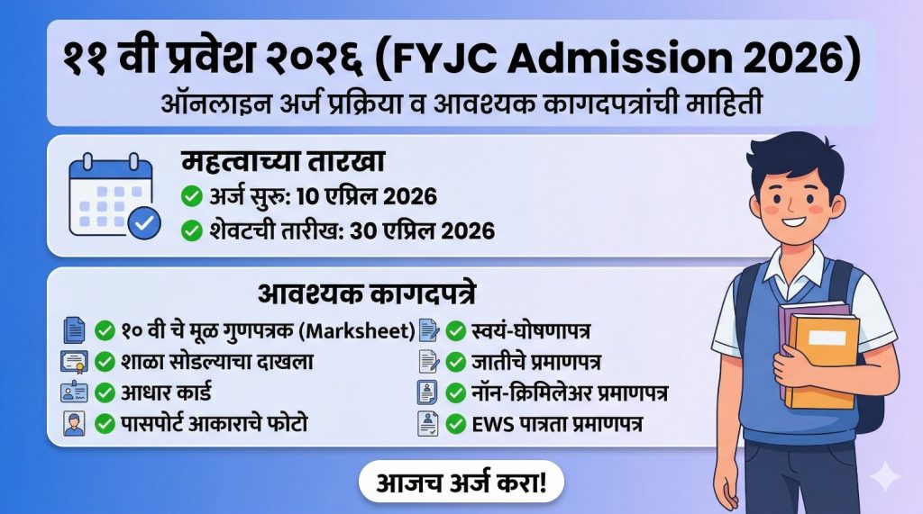 ११ वी केंद्रीय प्रवेश २०२६ (FYJC Admission 2026): ऑनलाइन अर्ज प्रक्रिया व आवश्यक कागदपत्रांची संपूर्ण माहिती.