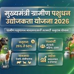 मुख्यमंत्री ग्रामीण पशुधन उद्योजकता योजना 2026 अंतर्गत पशुपालन व्यवसायासाठी अनुदान,पात्रता,अर्ज प्रक्रिया व लाभांची माहिती.